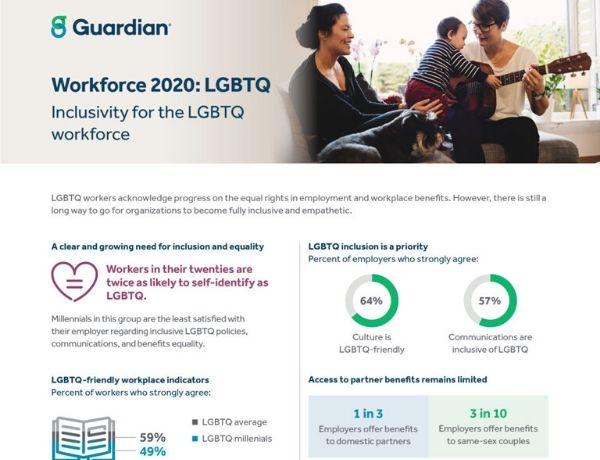 Infographic: Inclusivity for the LGBTQ workforce